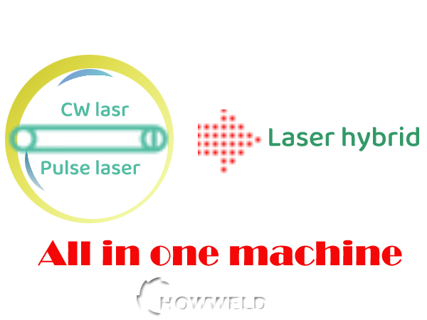 full pulse laser cleaning for sale,continuous laser cleaner price, metal rust removal laser cleaning machine whole sale_Howweld