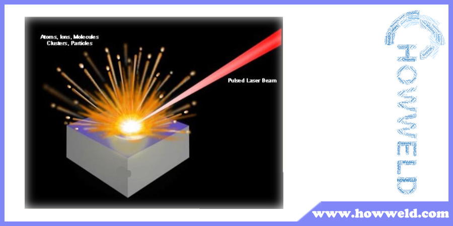 howweld laser cleaner