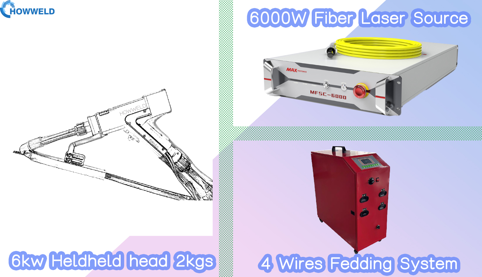 6kw handheld laser welding supplier howweld