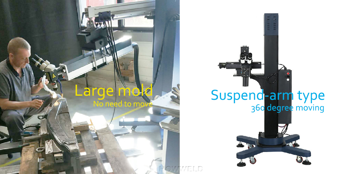 fiber laser welding machine with microscope_howweld