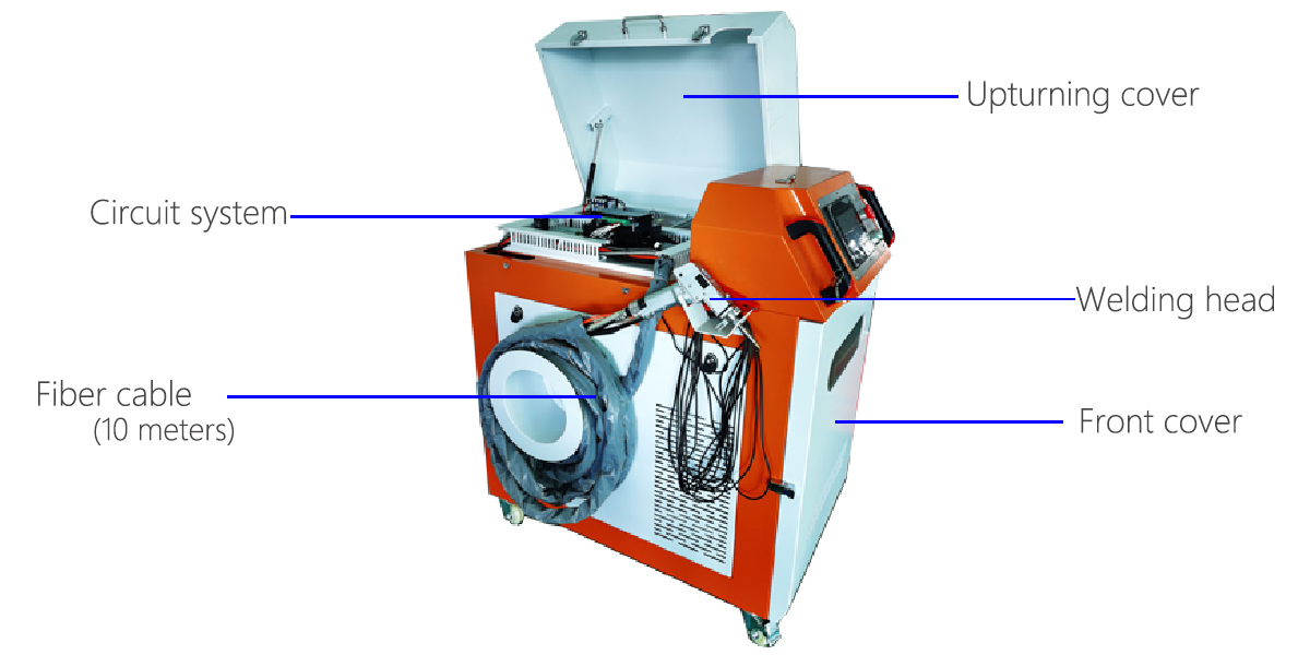 2000W Portable laser welding machine