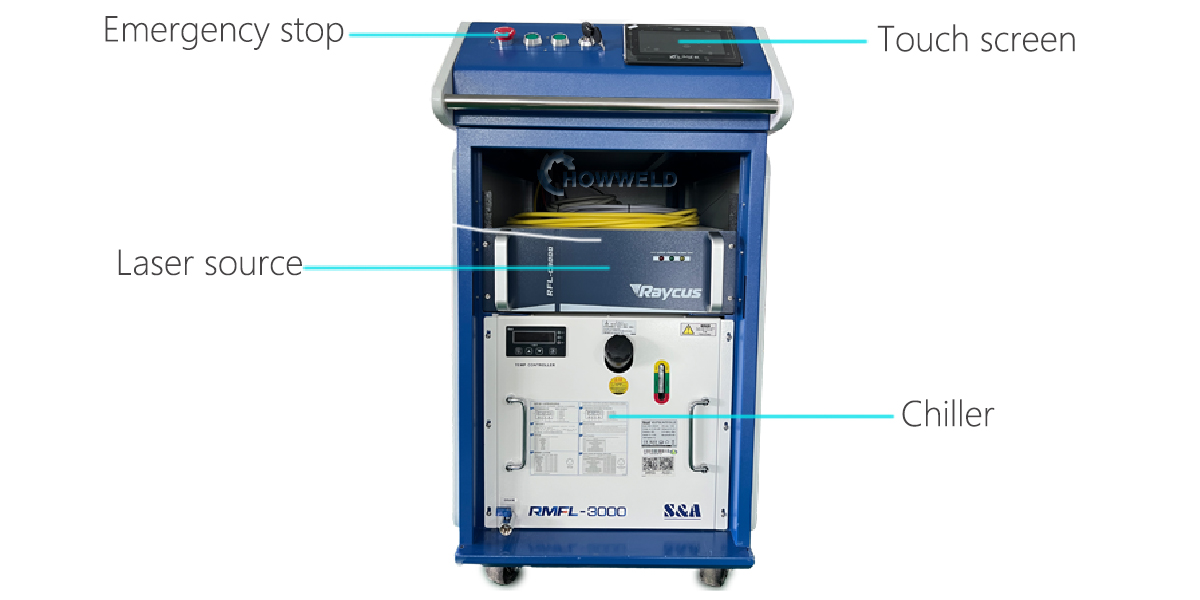 3000W Handheld Laser Welding Machine_Howweld Supplier