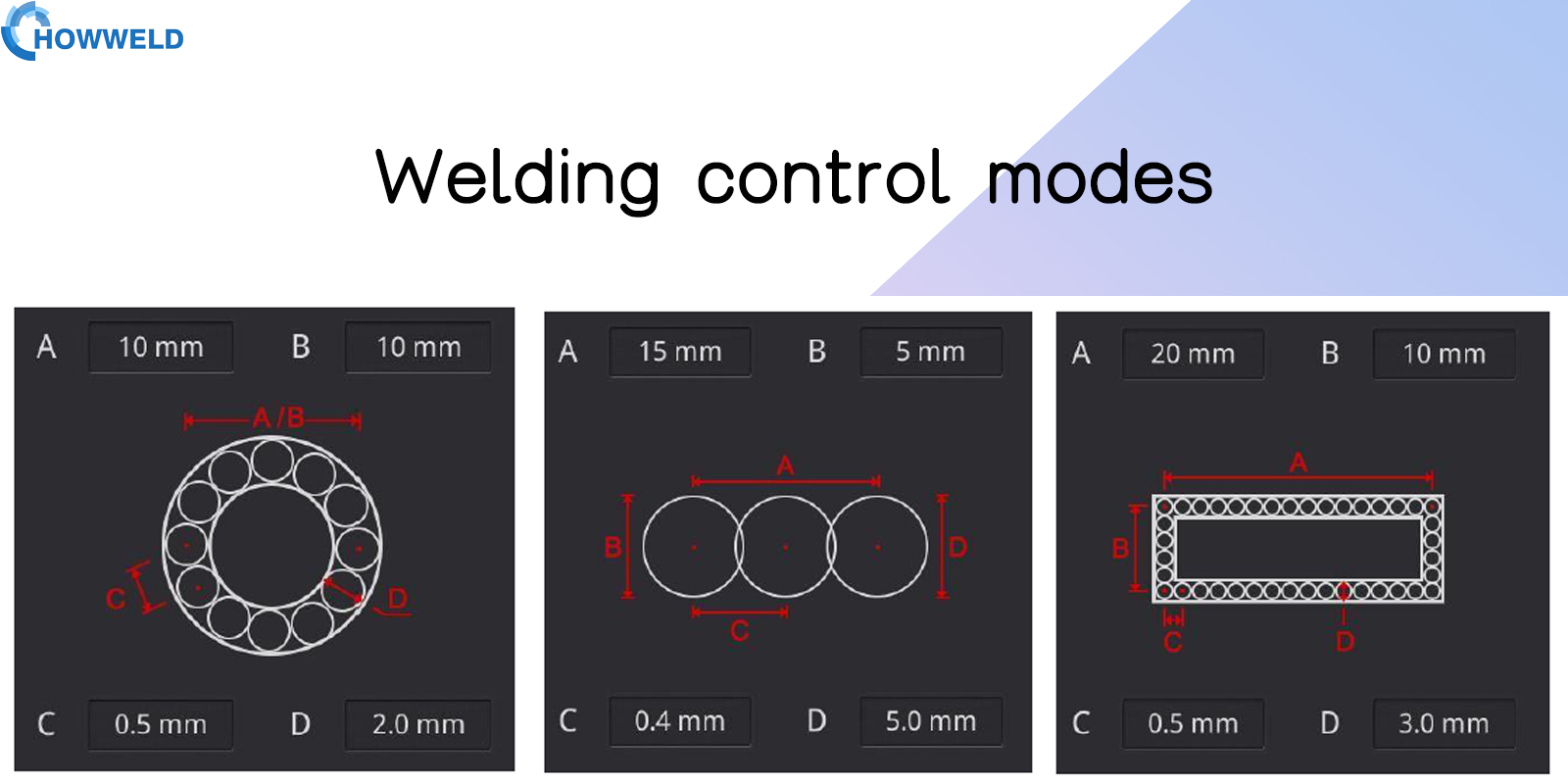 Structural reinforcement welding
