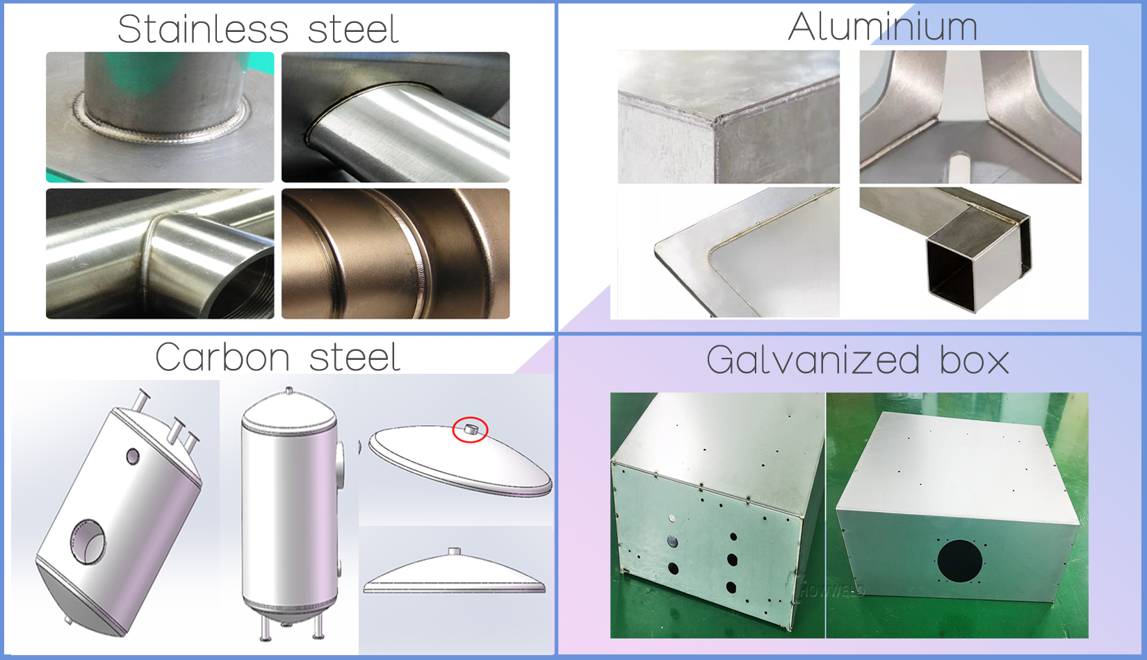 portable type laser welding machine for aluminium howweld
