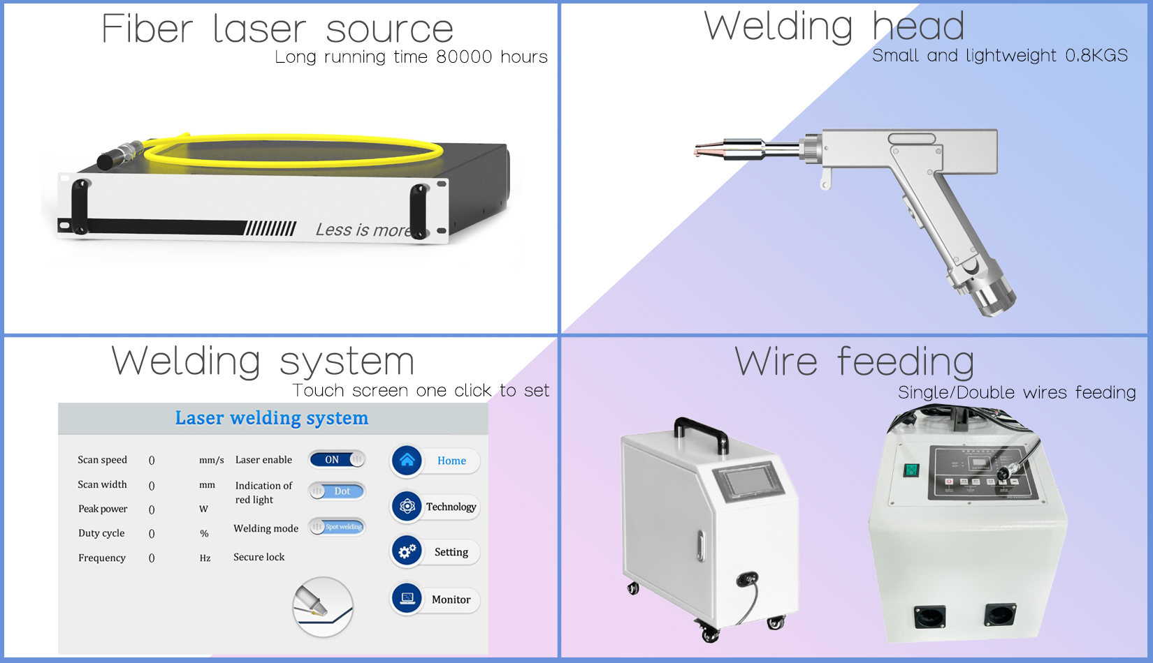 howweld laser welding machine china supplier