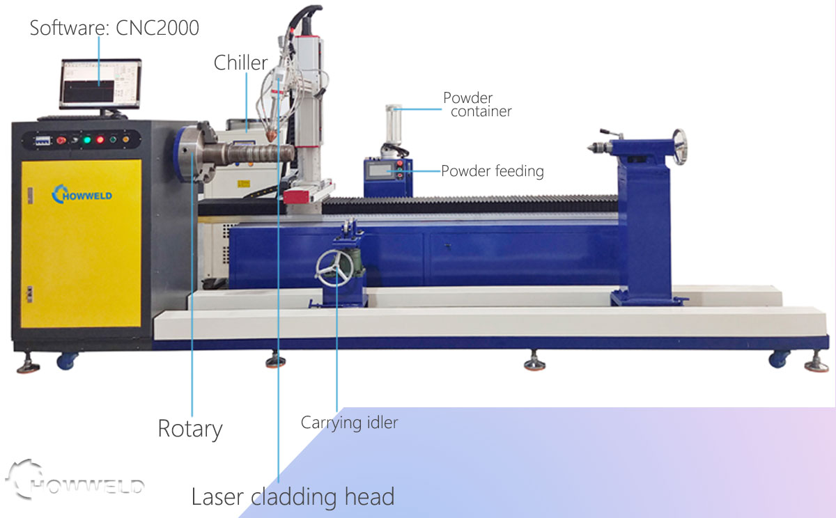 laser cladding machine 3000w