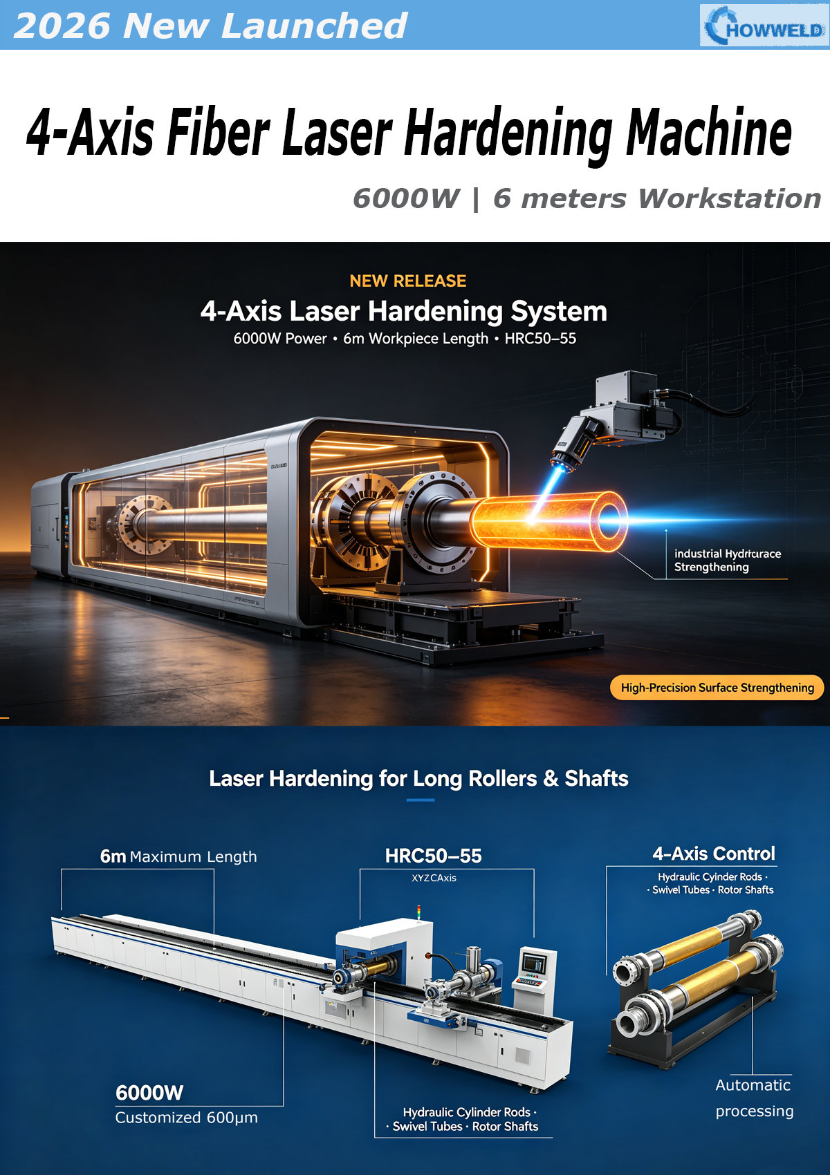 Higher power 6000w laser quenching machine_howweld