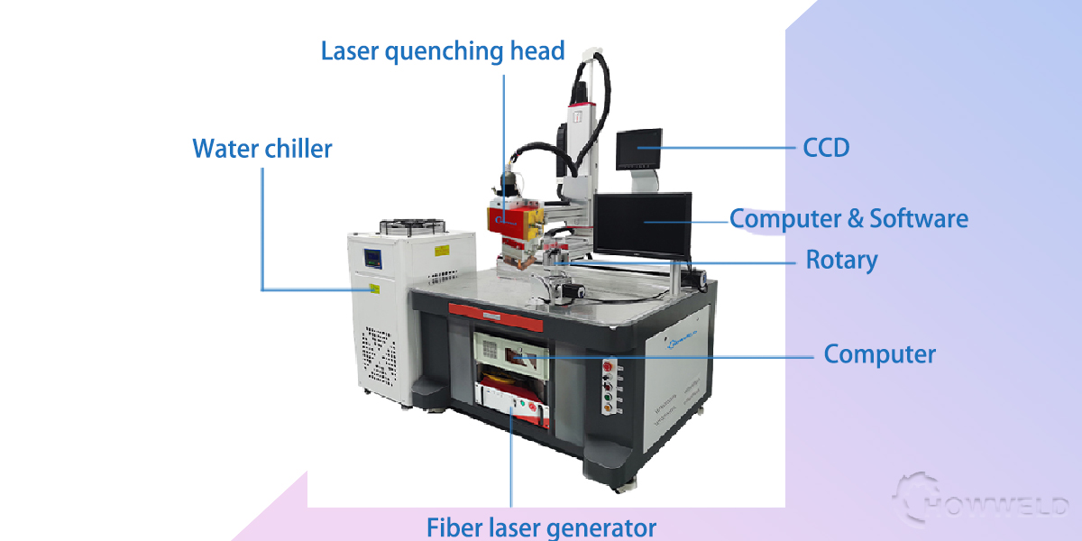 Automatic laser hardening machine for steel carbon steel