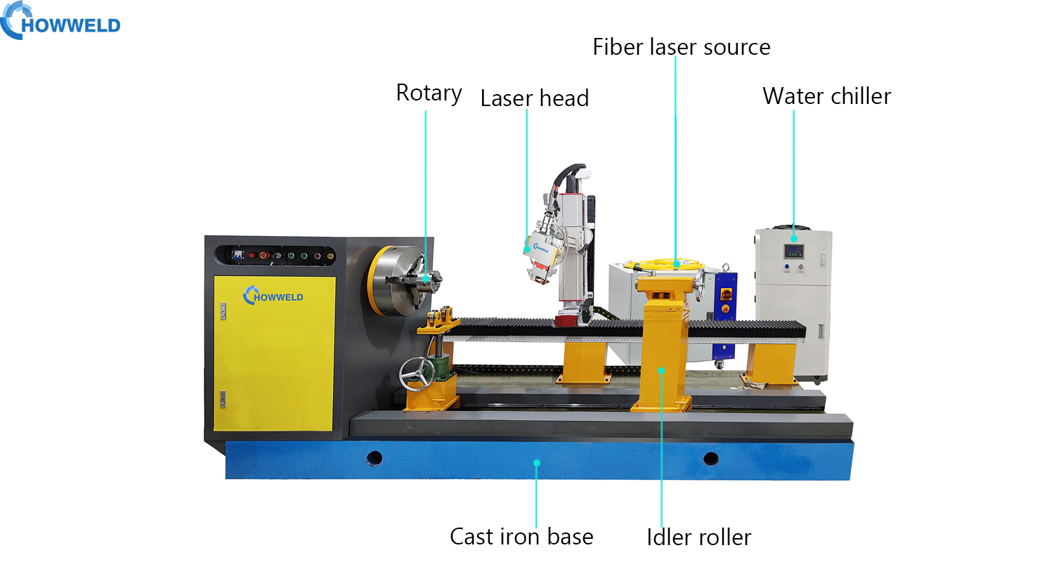 Fiber laser heating machine with 6 meters platform