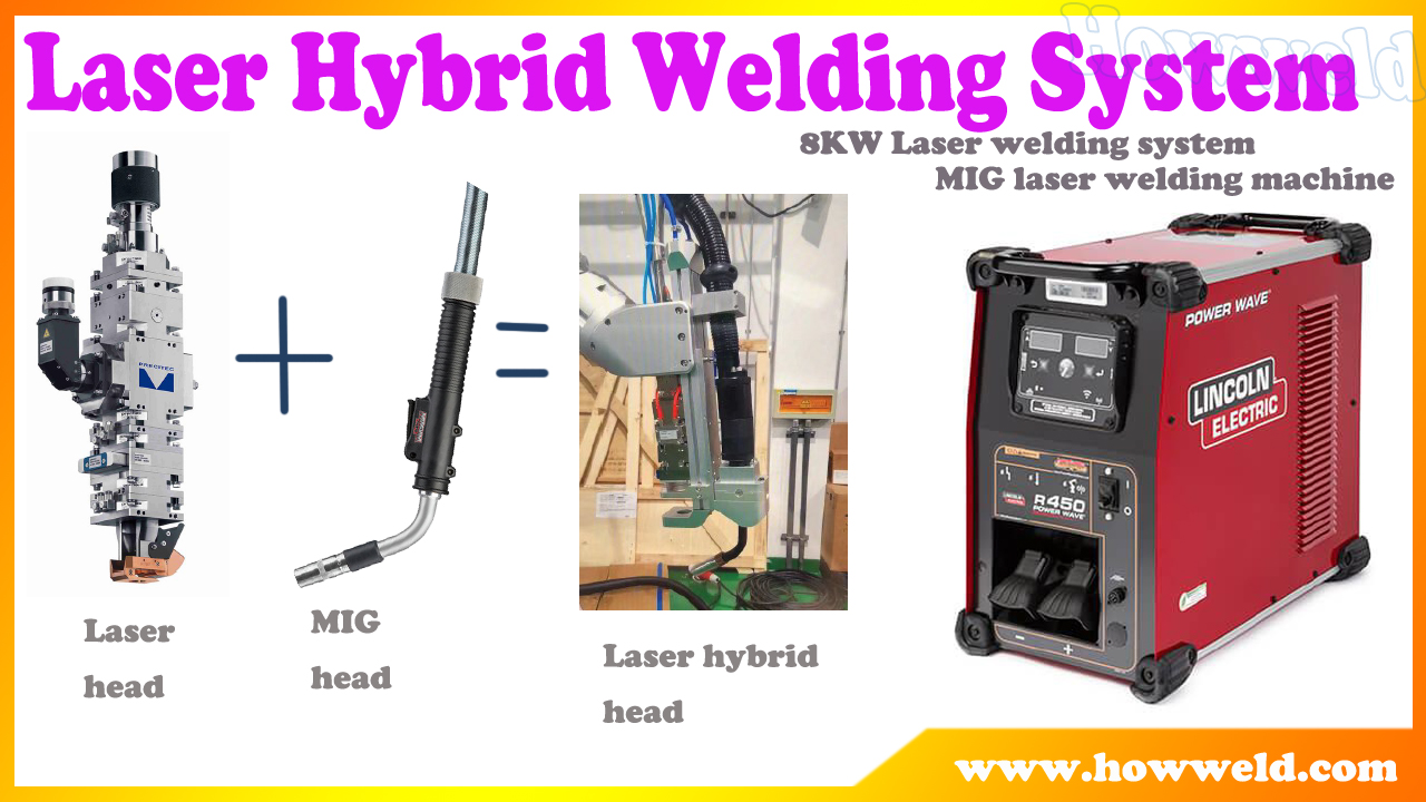 laser hybrid welding machine cost howweld