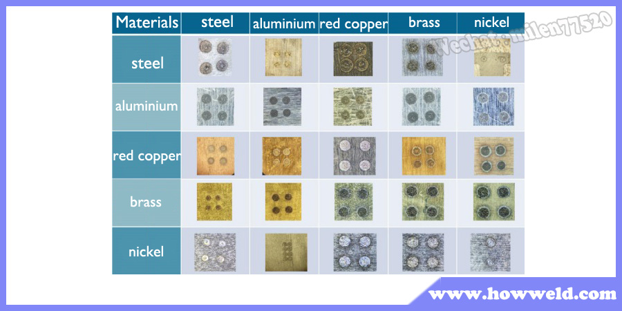 brass welding laser 500w