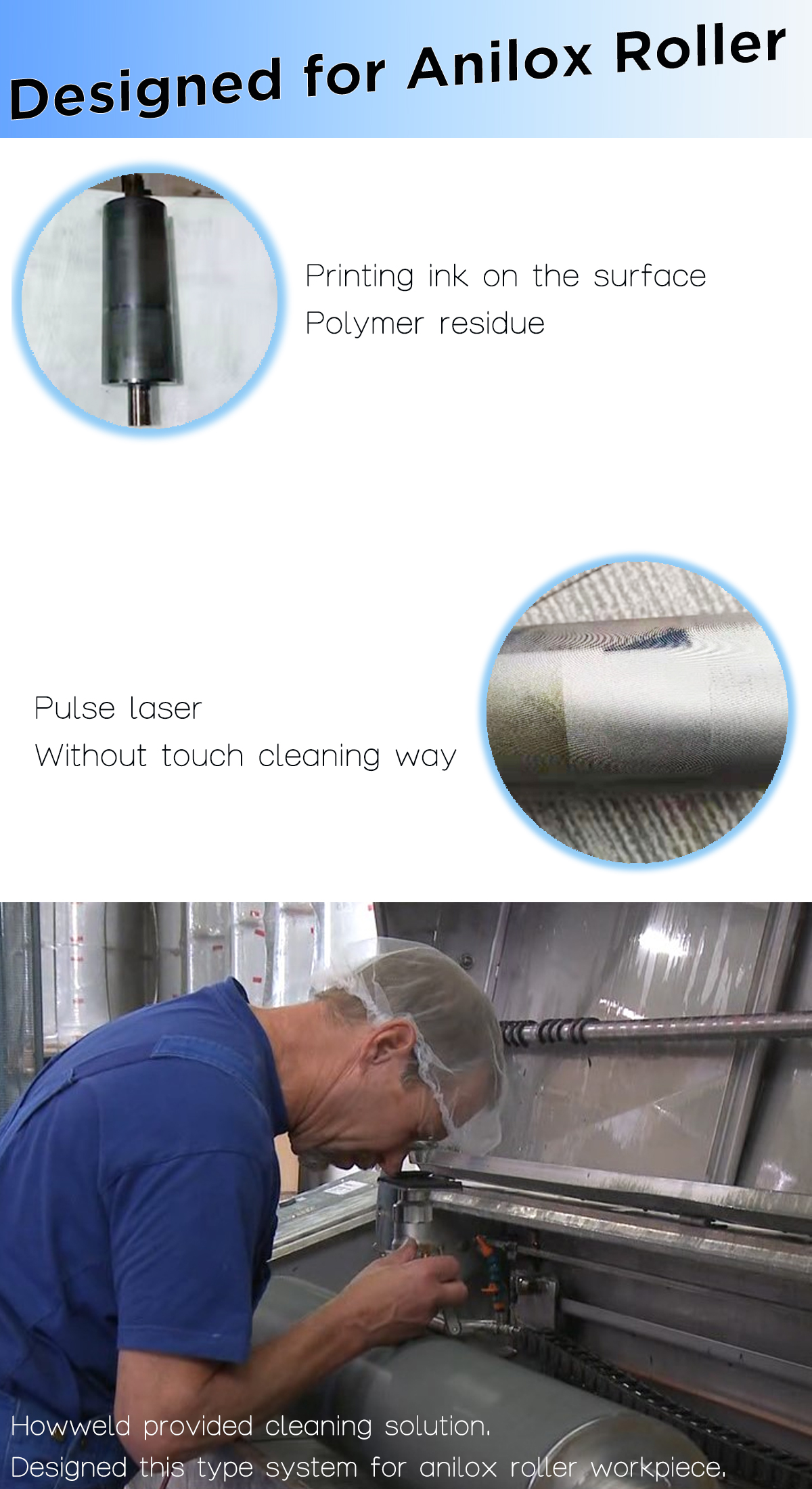 Pulse laser cleaning for Anilox roller