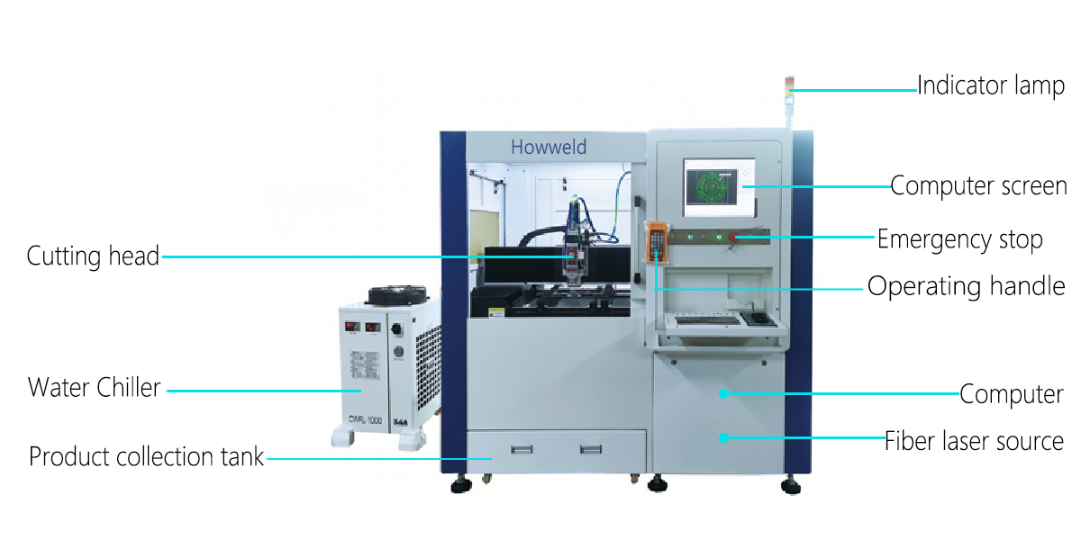 metal eyewear frame cutting machine fiber_howwelld